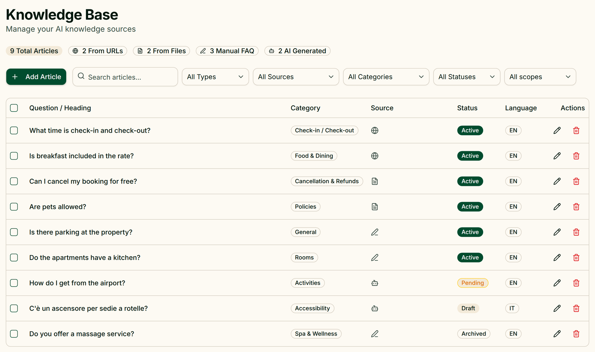 Greetio knowledge base article list